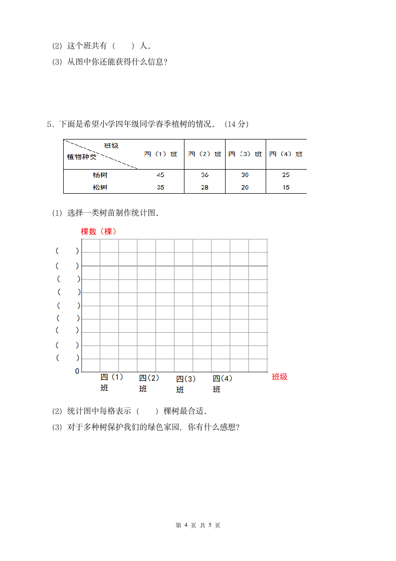 人教版四年级上册数学第7单元 条形统计图测试卷（含答案）.doc第4页