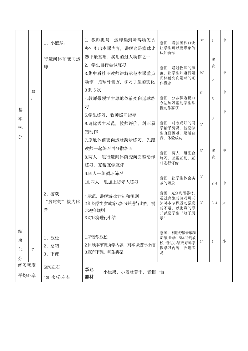 通用版 体育 五年级上册 水平三 小篮球：行进间体前变向运球 教案（表格式）.doc第3页