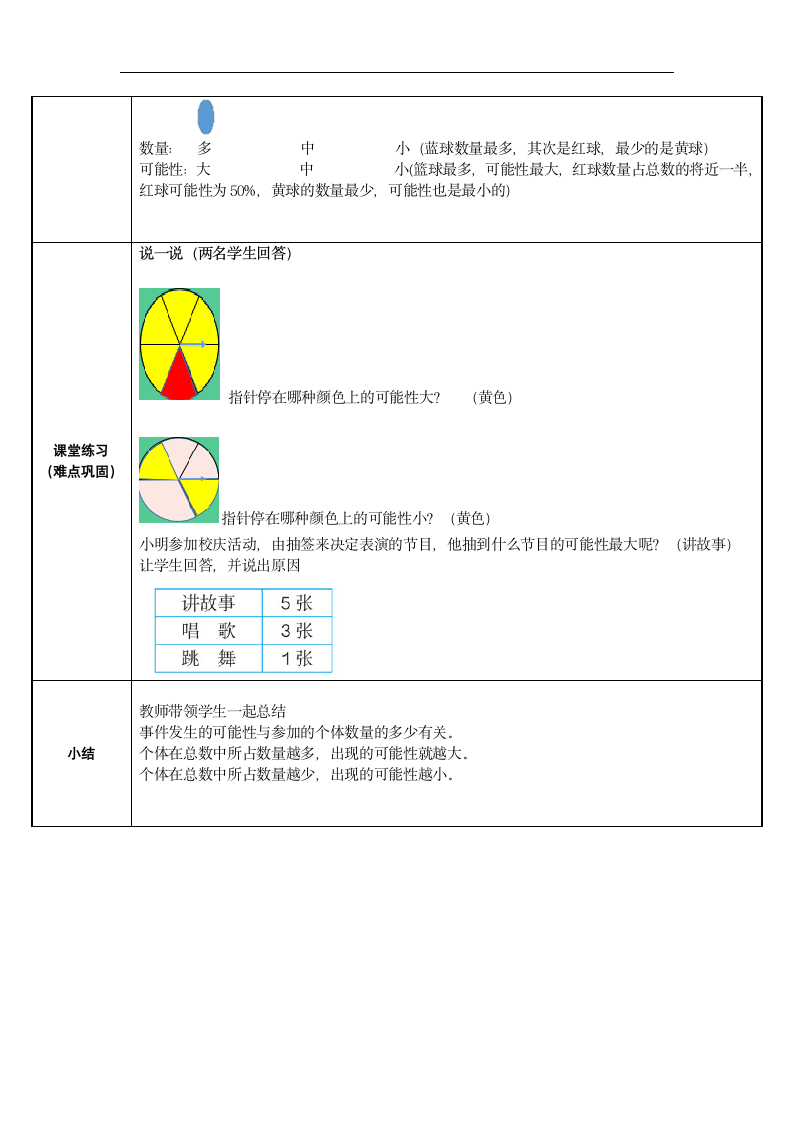 五年级数学上册教案-4 可能性 人教版.doc第2页