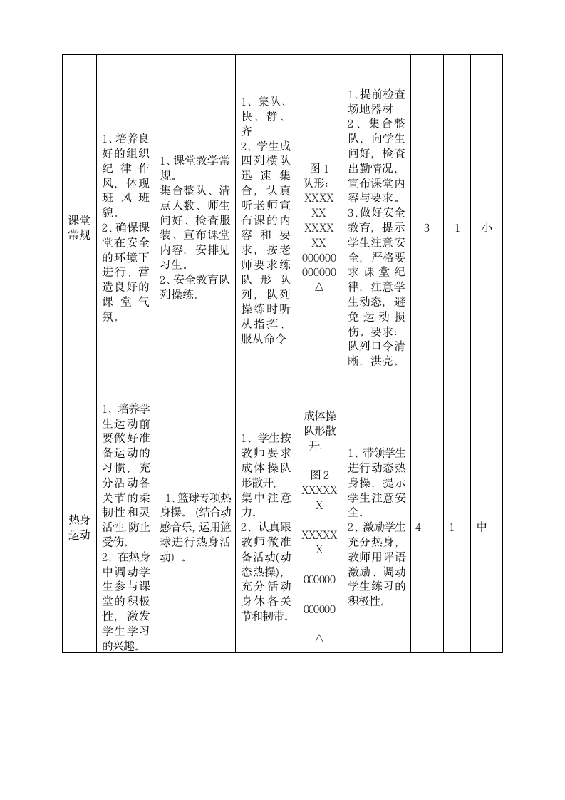 全国通用 五年级下册体育  篮球基本技术学习 教案.doc第5页