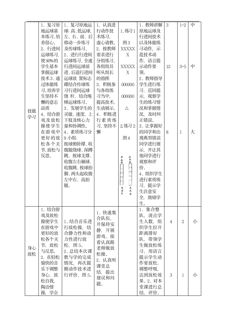 全国通用 五年级下册体育  篮球基本技术学习 教案.doc第6页