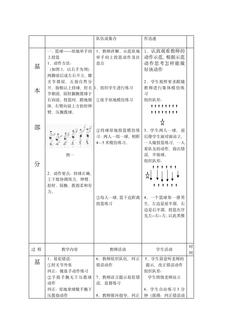 体育与健康 六年级 篮球单手肩上单手投篮教案.doc第2页