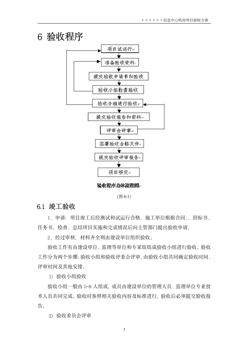 工程项目验收方案.doc第5页