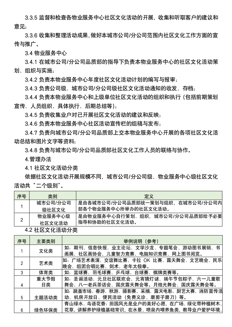 社区文化活动管理办法.docx第2页