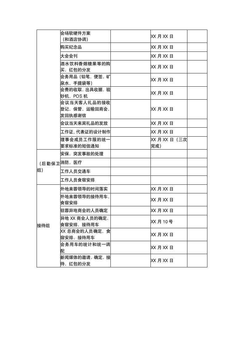 同城商会庆典运营策划.docx第5页