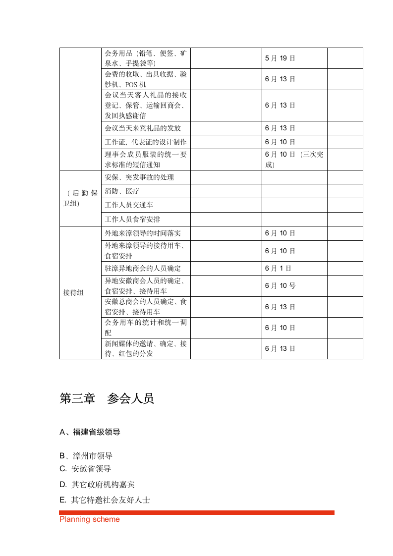 商会第一届会员大会暨成立大会策划方案.doc第7页