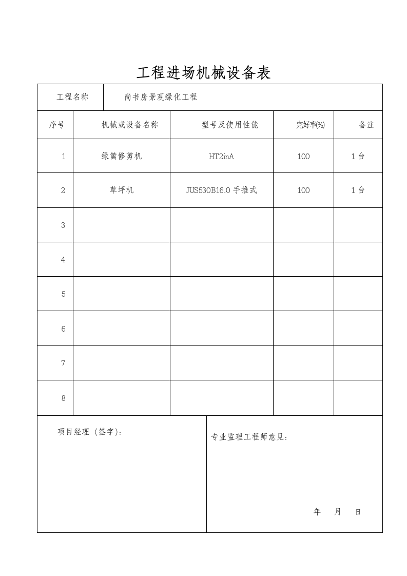 工程开工报告申请.doc第8页