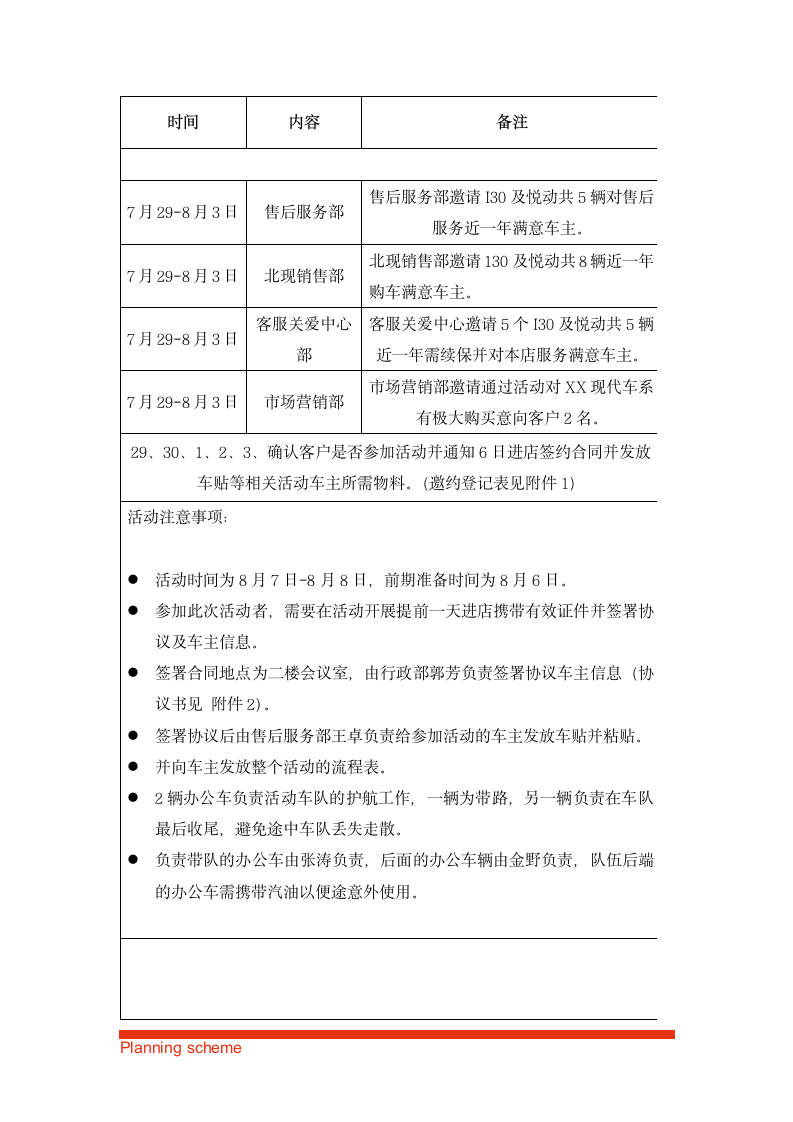 现代售后自驾游活动.doc第5页