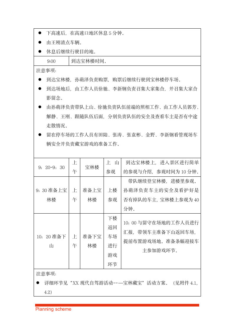 现代售后自驾游活动.doc第8页