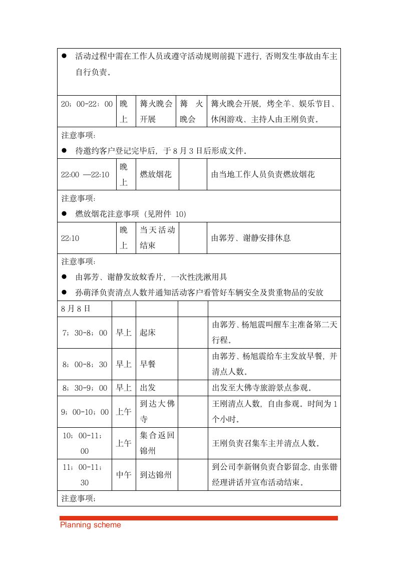 现代售后自驾游活动.doc第11页