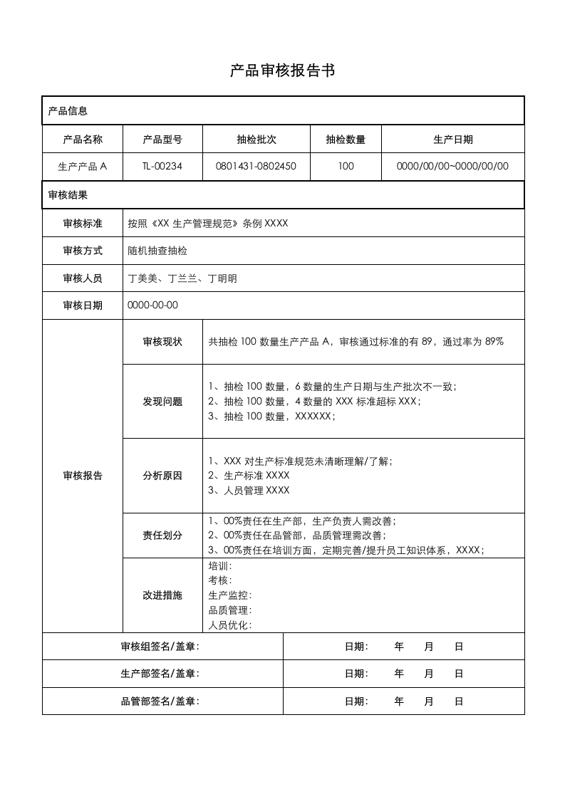 产品审核报告书.docx第1页