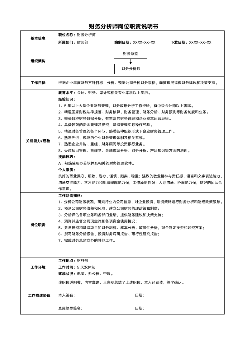 财务分析师岗位职责说明书.docx第1页