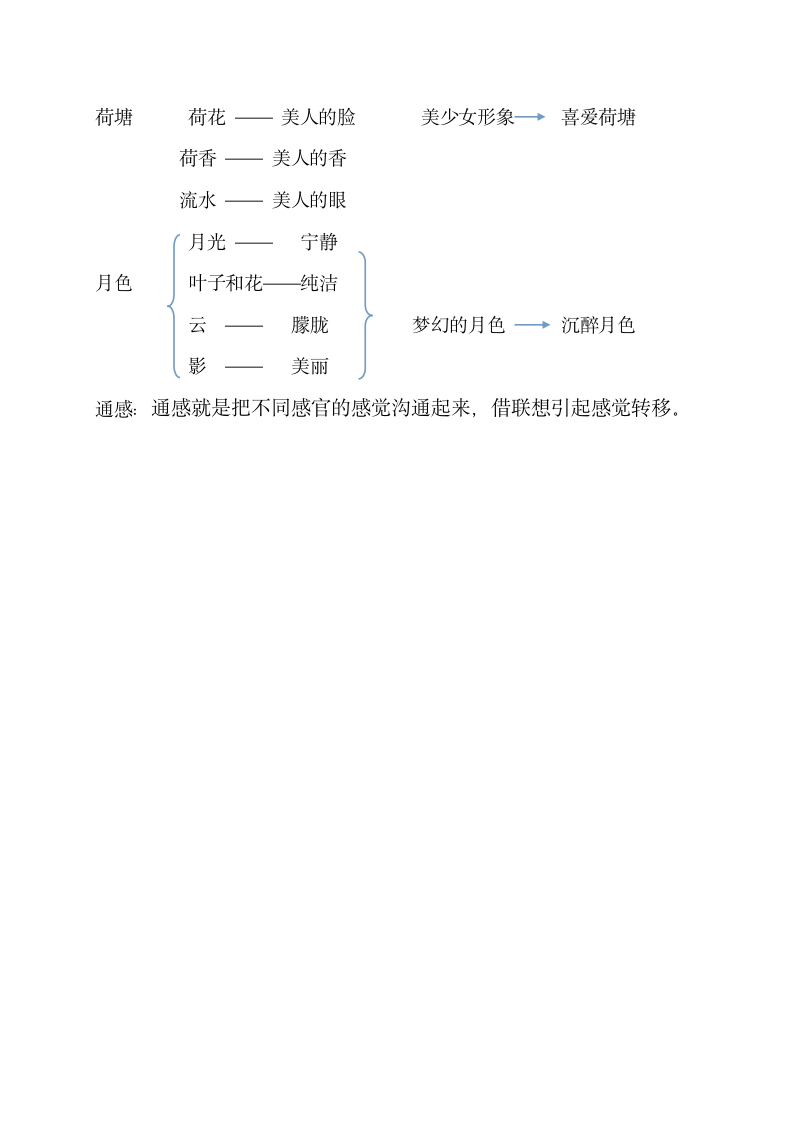 《荷塘月色》语文课教案.docx第5页