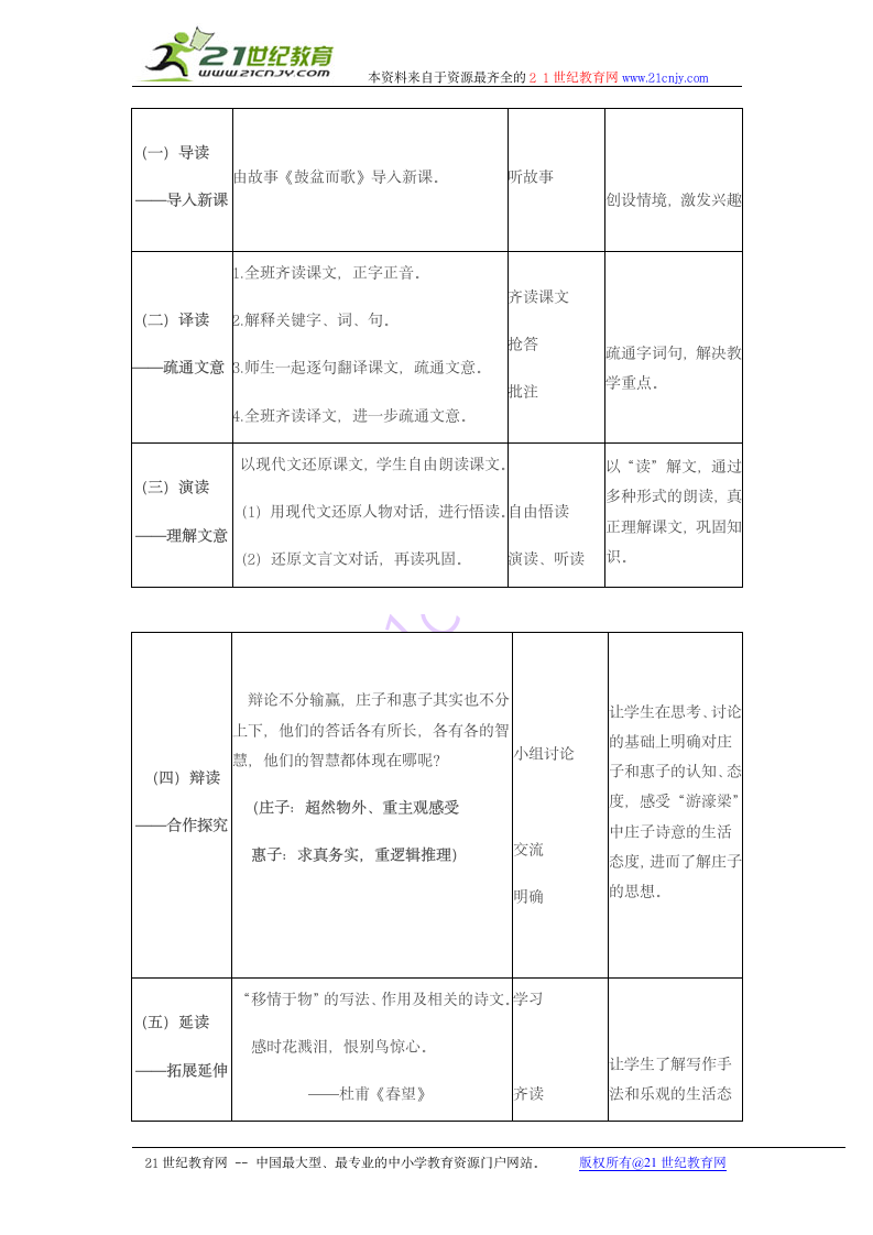 人教版语文九年级下册第五单元第20课《庄子与惠子游于濠梁》教学设计.doc第2页