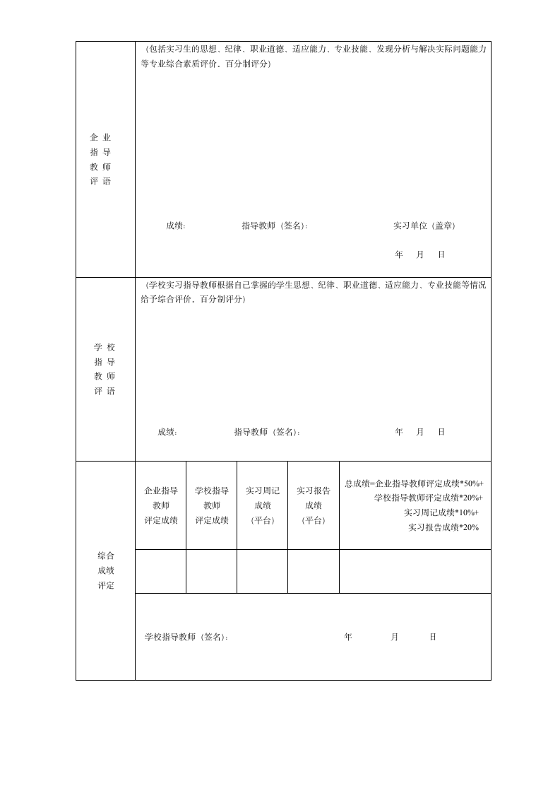 顶岗实习鉴定表.docx第2页