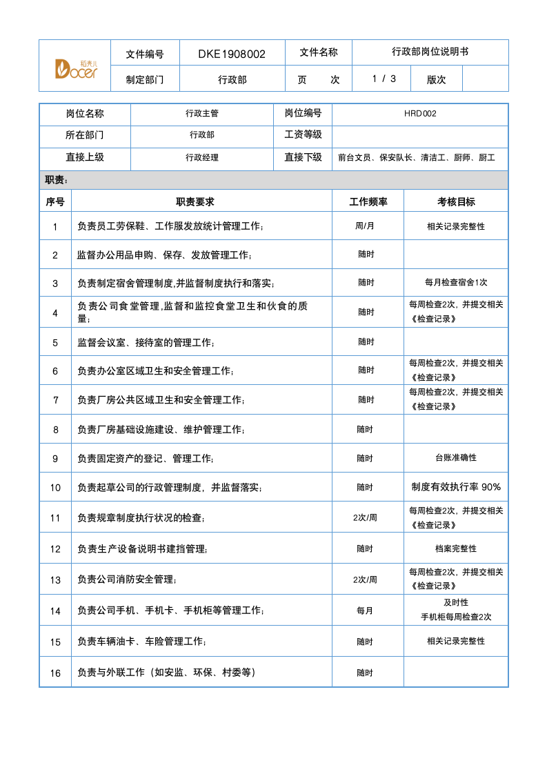 行政部岗位说明书-行政主管.docx第1页