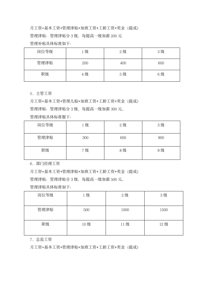 公司薪酬管理规定.docx第2页