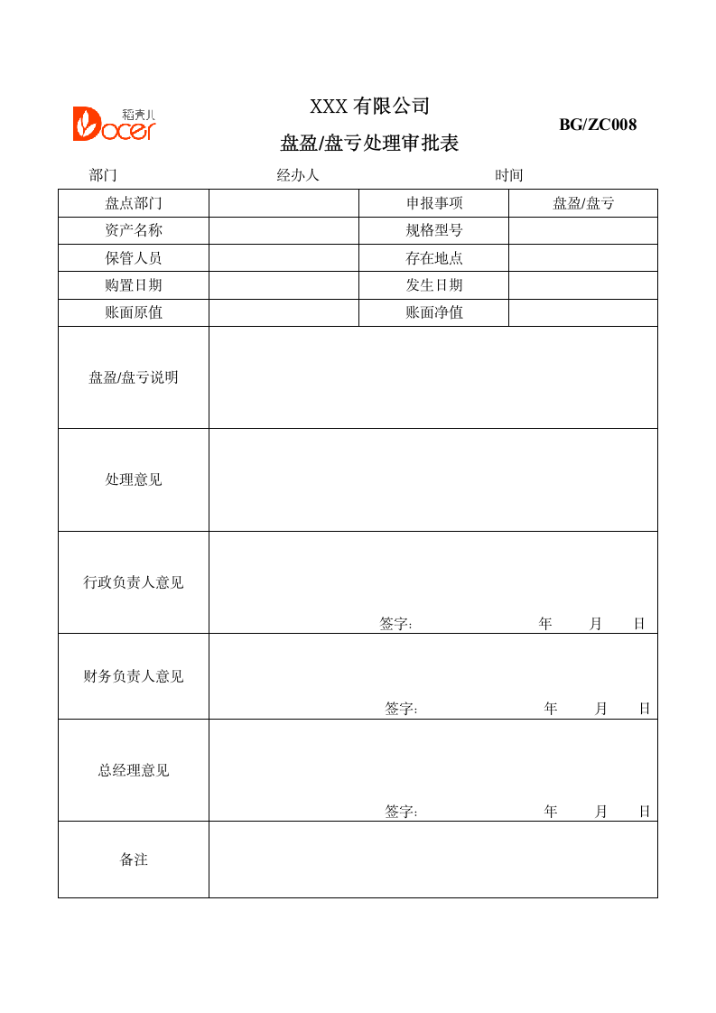 盘盈盘亏处理审批表.docx第1页