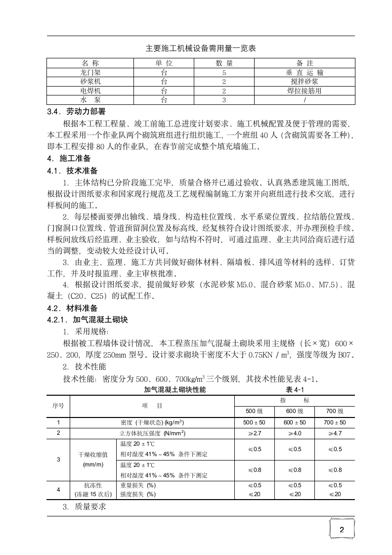 某中学科技图书楼填充墙砌体施工方案.doc第4页