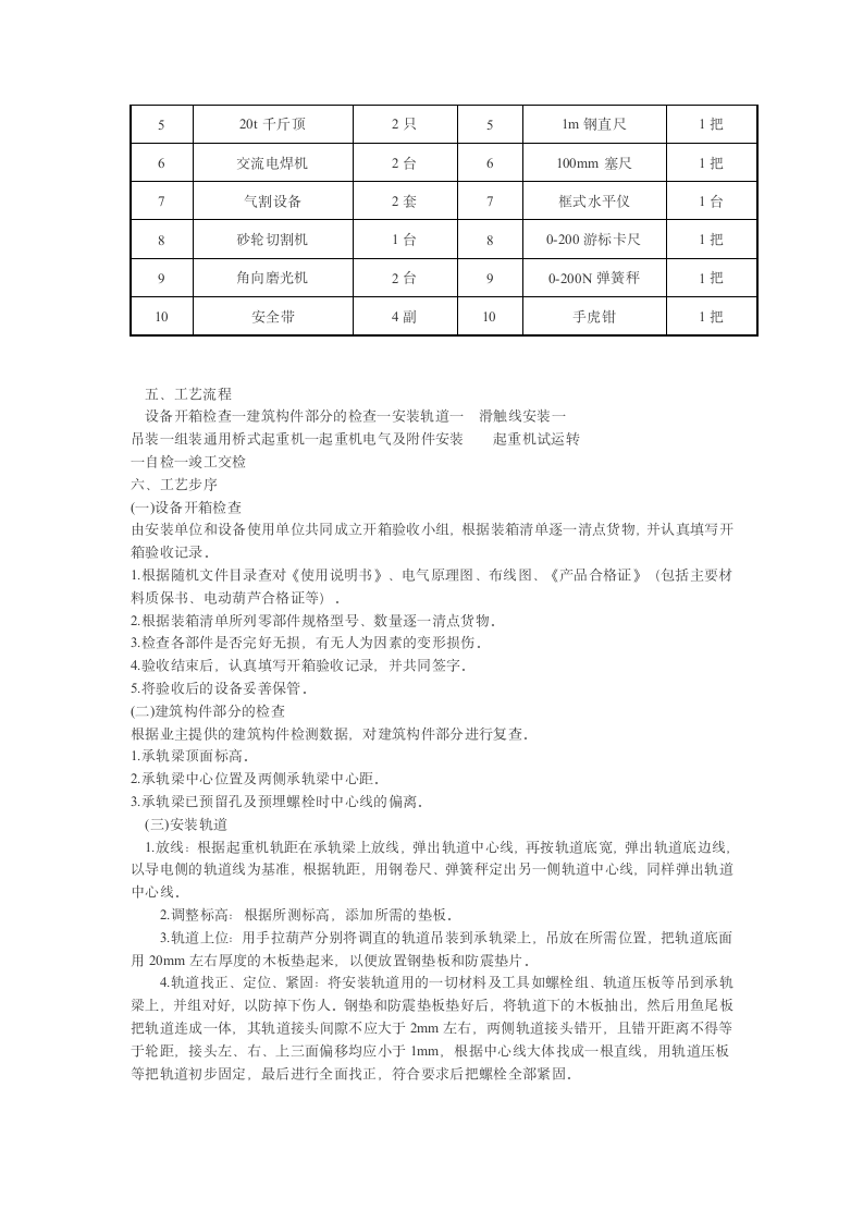 通用桥式起重机安装施工组织设计方案.doc第2页