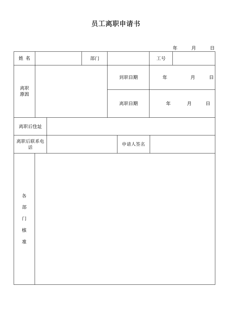 员工离职申请书.doc第1页