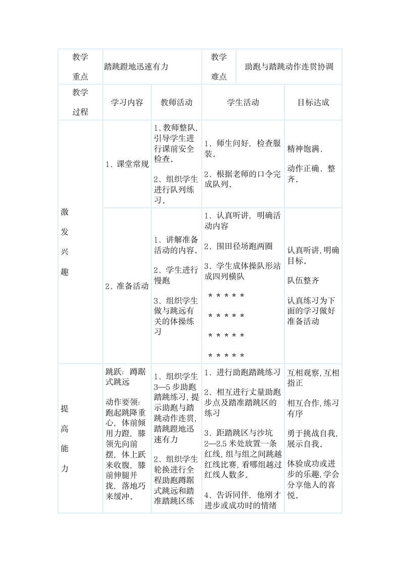 二年级体育蹲踞式跳远教学 教案 全国通用.doc第2页