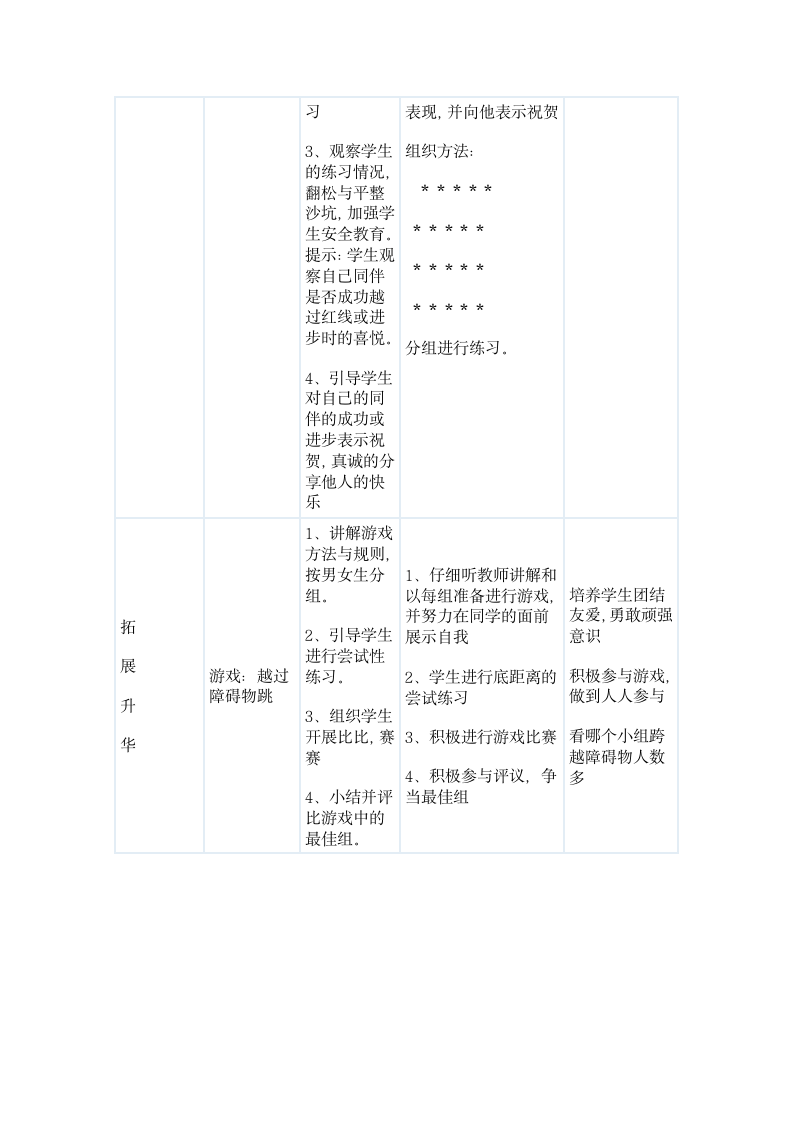 二年级体育蹲踞式跳远教学 教案 全国通用.doc第3页