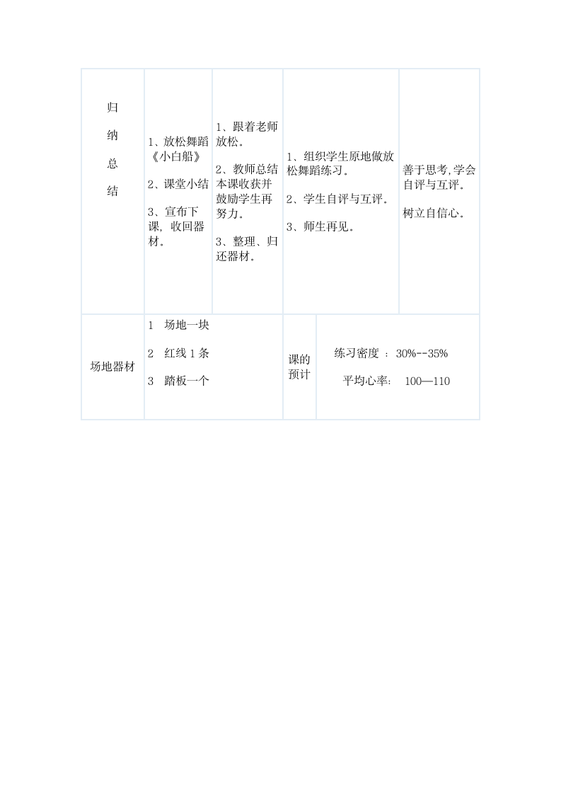 二年级体育蹲踞式跳远教学 教案 全国通用.doc第4页