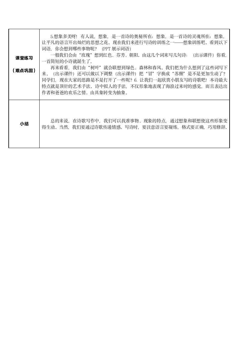 部编版四年级语文下册第三单元综合性学习：轻叩诗歌大门   表格式教案.doc第2页