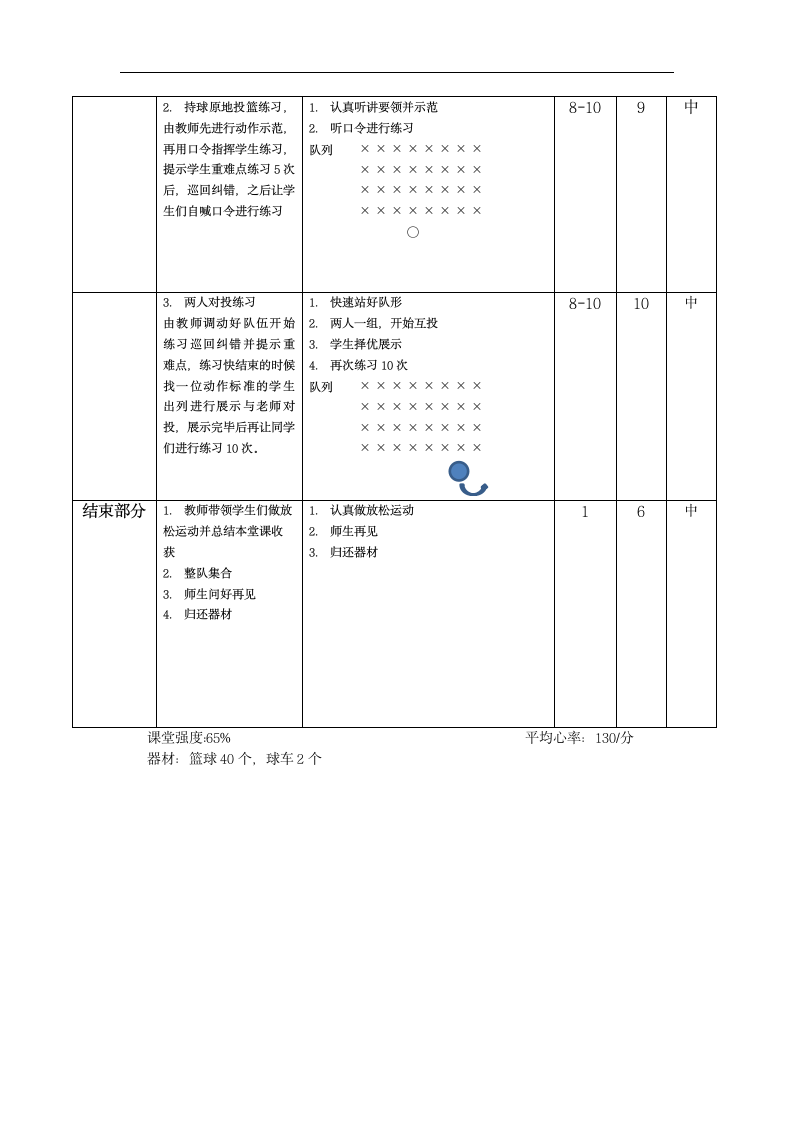 全国通用 五年级下册体育 原地单手肩上投篮 教案.doc第4页