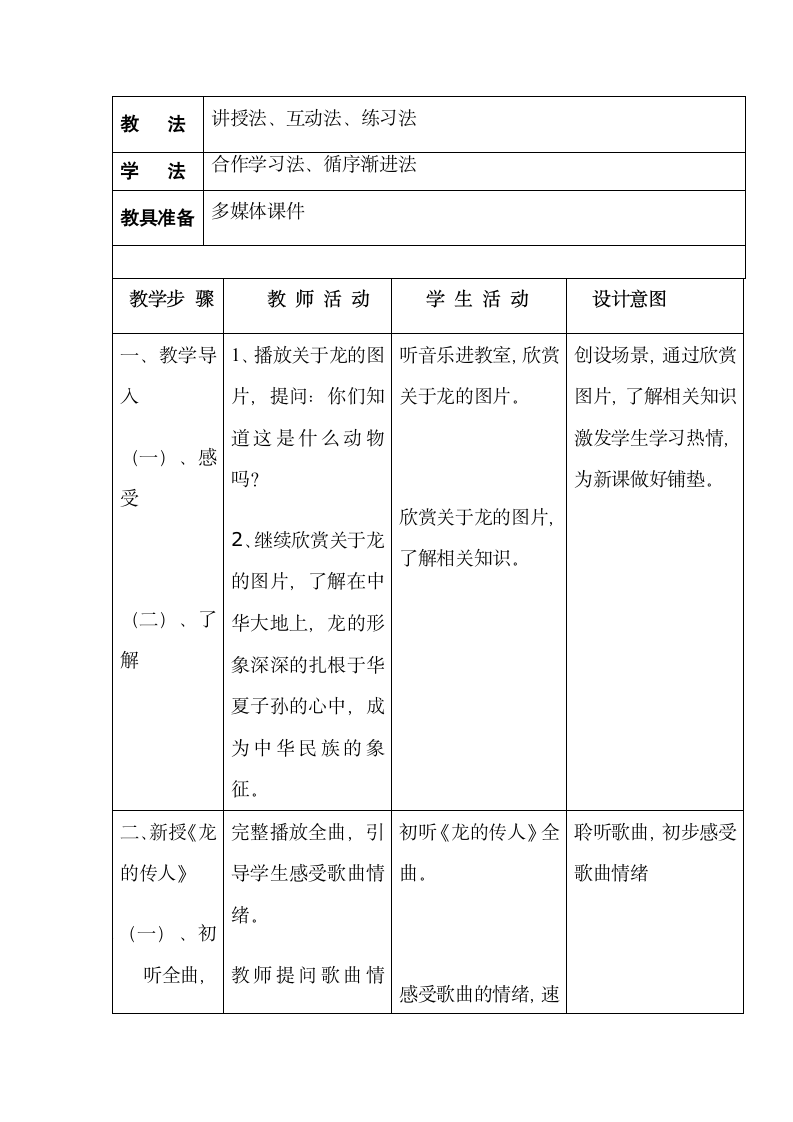 六年级上册音乐教案-5 《龙的传人》  ︳人音版（表格式）.doc第3页