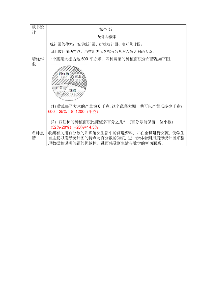 人教版数学六年级上册第九单元总复习《统计与概率》教案（表格版）.doc第3页