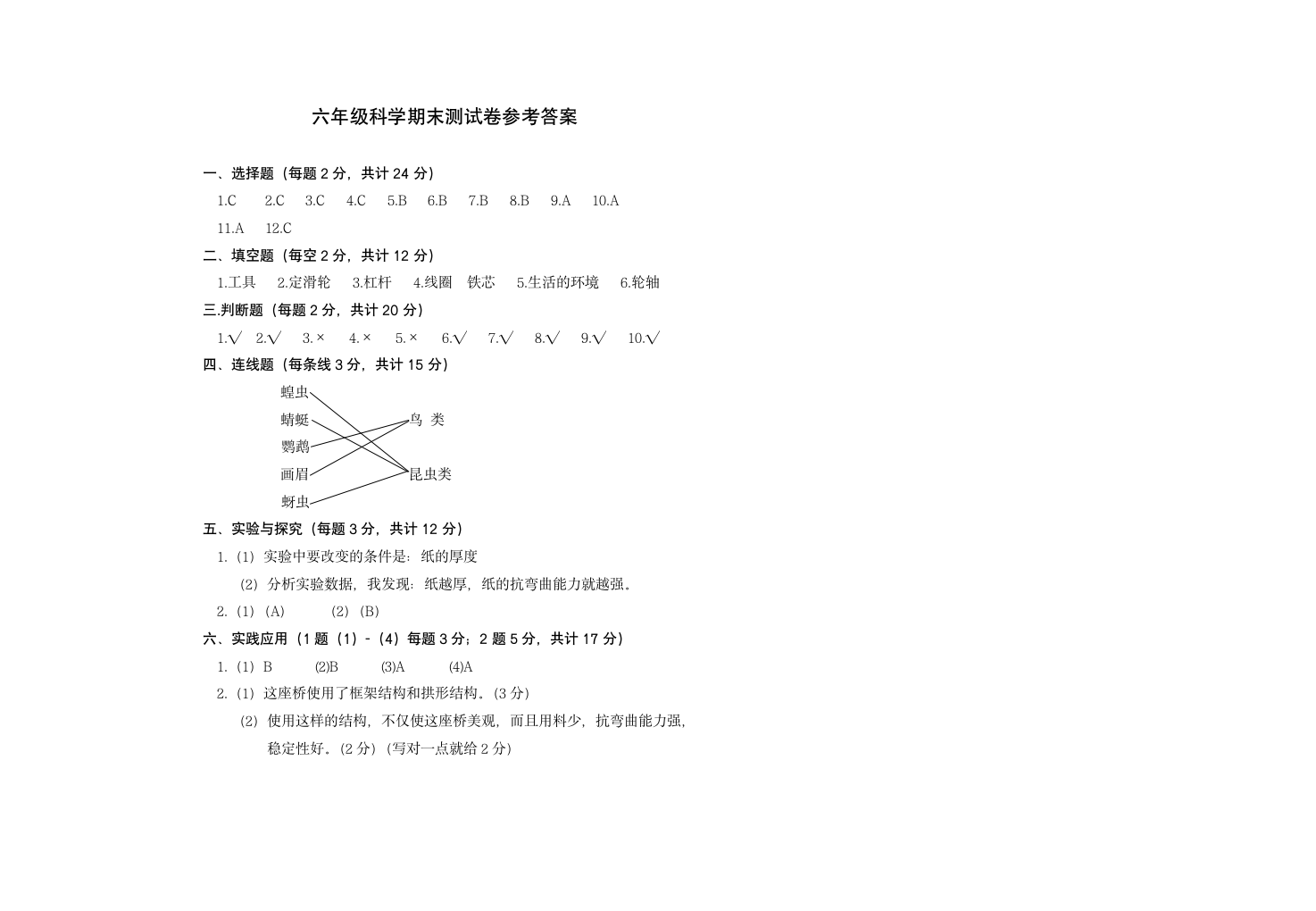 科学六年级2020-2021学年上学期期末考试（教科版,含答案）.doc第3页