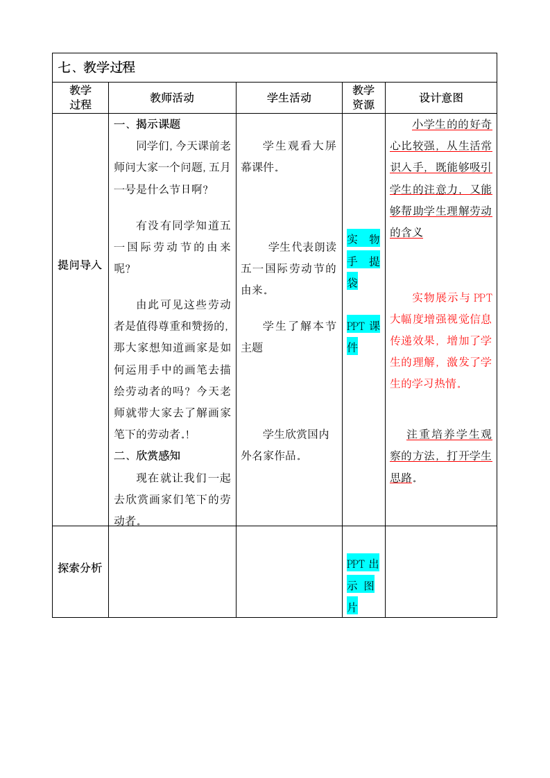 辽海版 六年级下册美术 第18课 画家笔下的劳动者 教案（表格式）.doc第2页