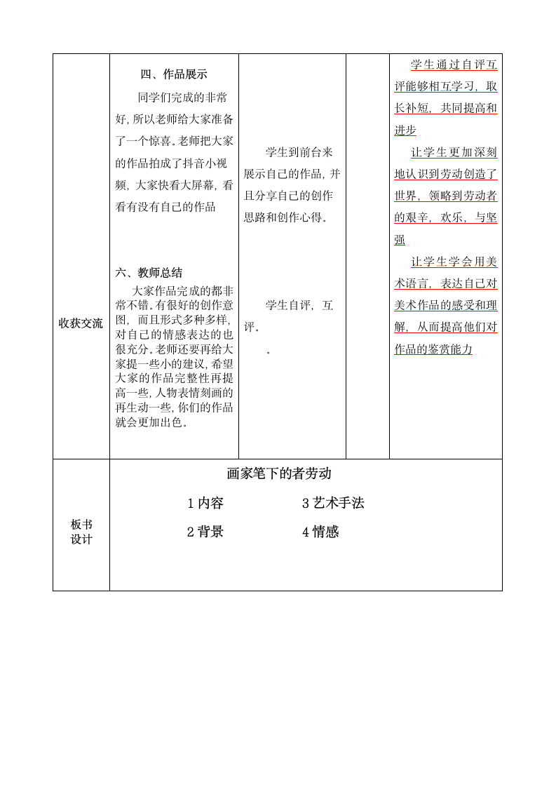 辽海版 六年级下册美术 第18课 画家笔下的劳动者 教案（表格式）.doc第4页