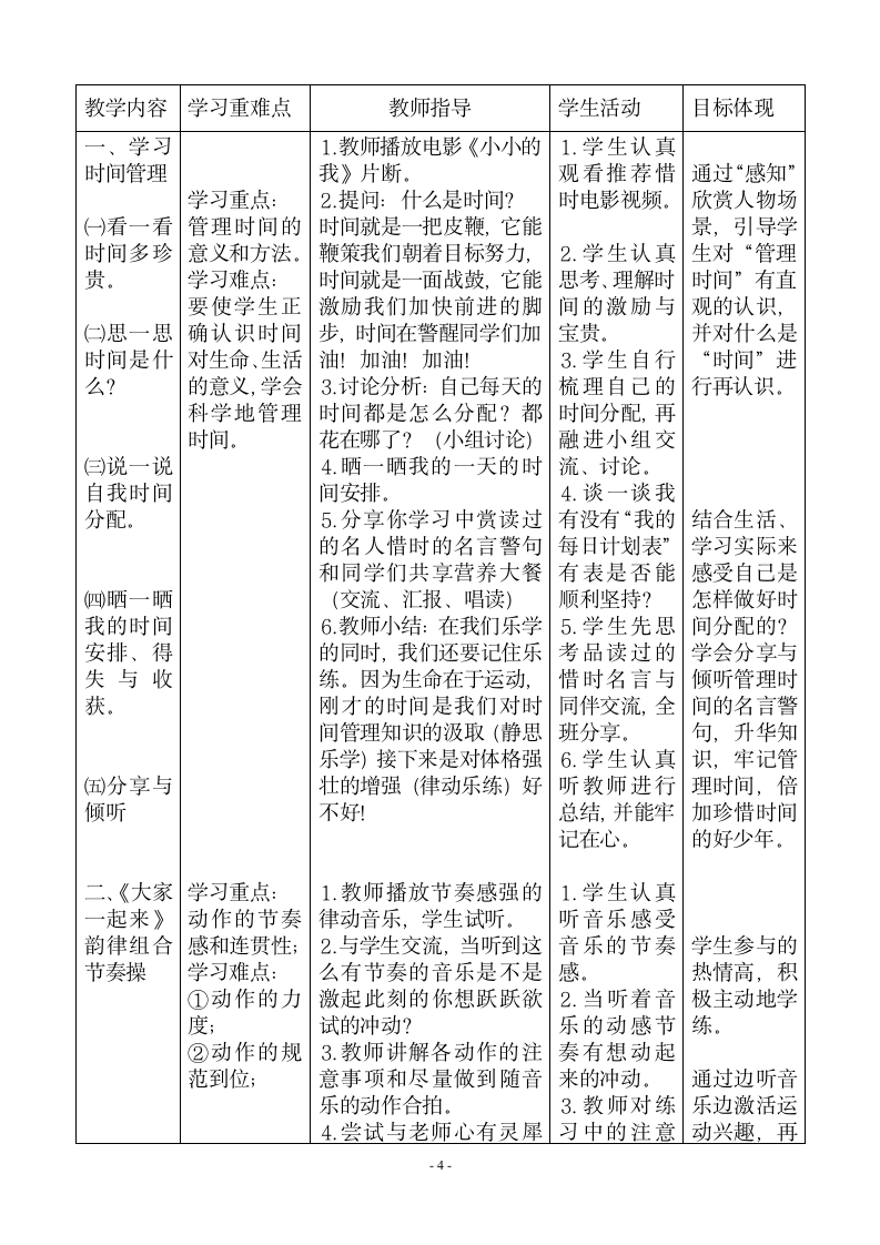 通用版六年级下册体育与健康 14管理时间和室内韵律组合 教案（表格式）.doc第4页