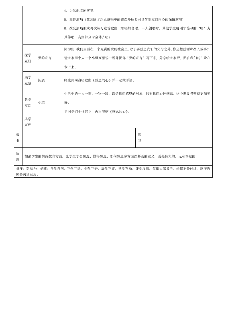 六年级下册音乐导学案－1.1 唱歌  感恩的心 ｜人教版（表格式）.doc第2页