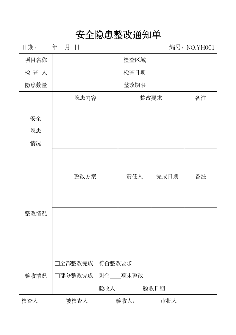 工程物业安全隐患整改通知单.docx