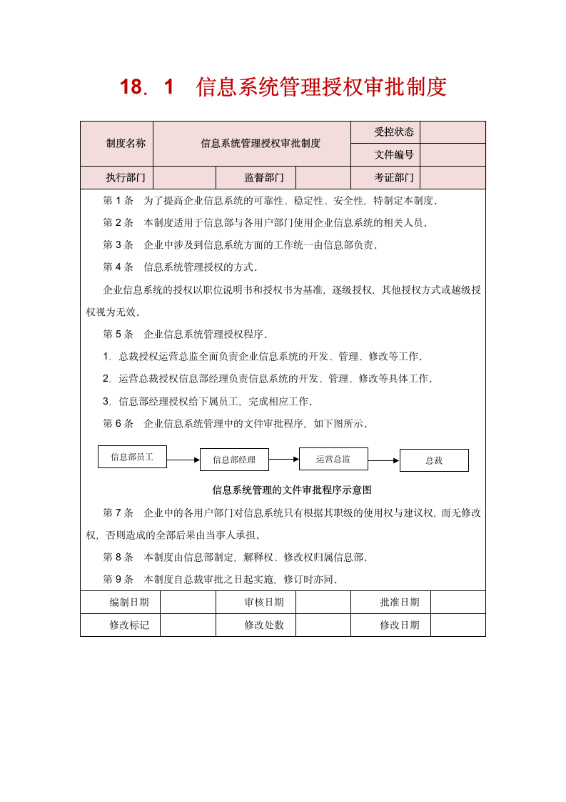 信息系统管理.doc第2页