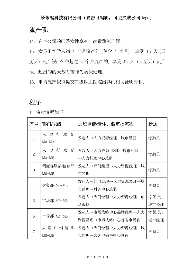 大型企业人力政策（人力资源管理政策）-婚假&产假.docx第3页