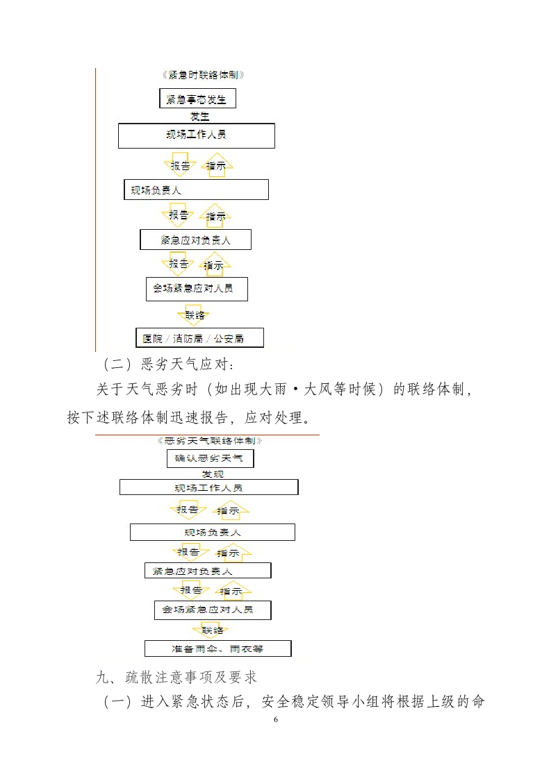 活动安全应急预案.doc第6页