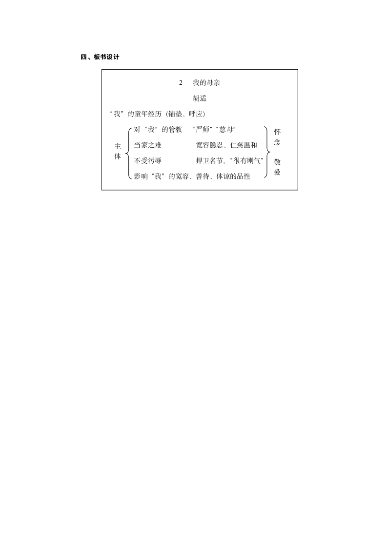 人教版八年级语文《我的母亲》教案.doc第5页