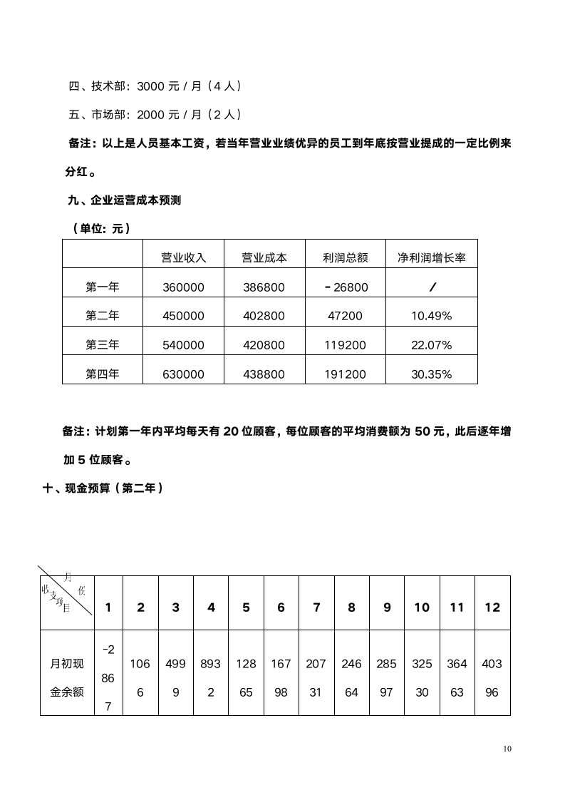 商业计划书范文(手饰品）.doc第11页