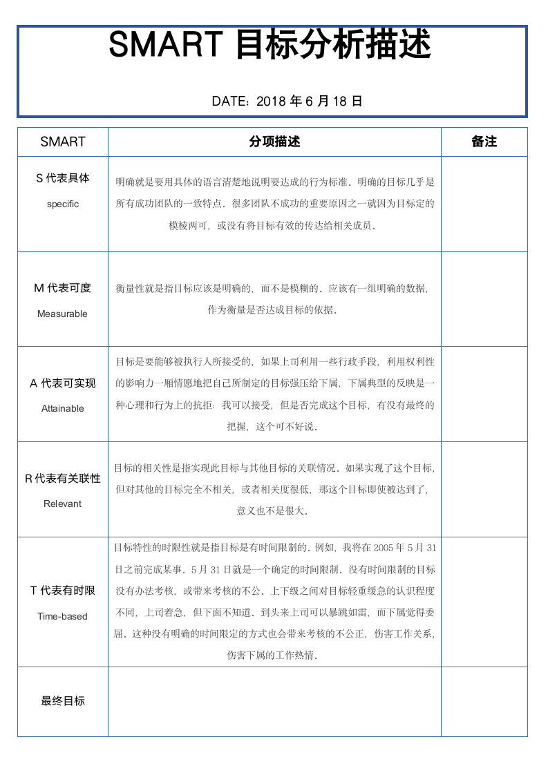 SMART目标分析描述.docx第1页