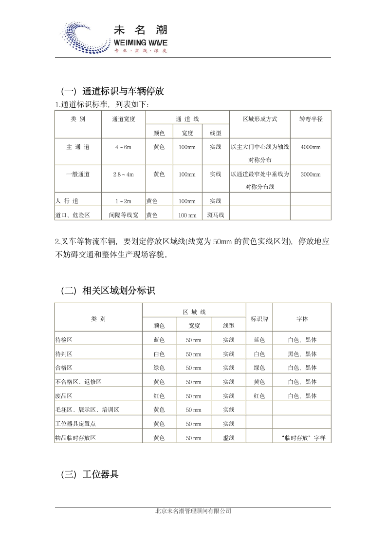 生产现场定置管理规定.doc第3页