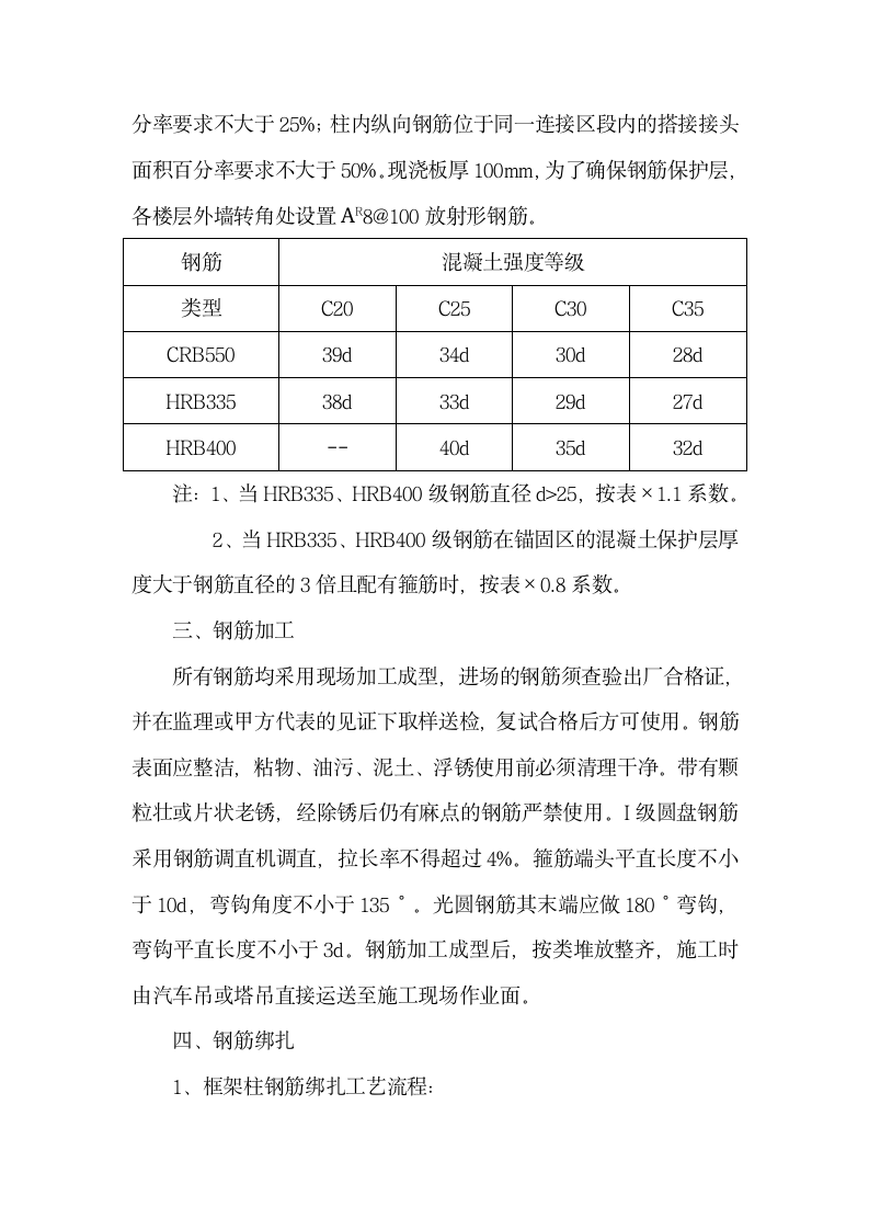 钢筋施工方案（中豪襄阳国际商贸城工程）.doc第5页