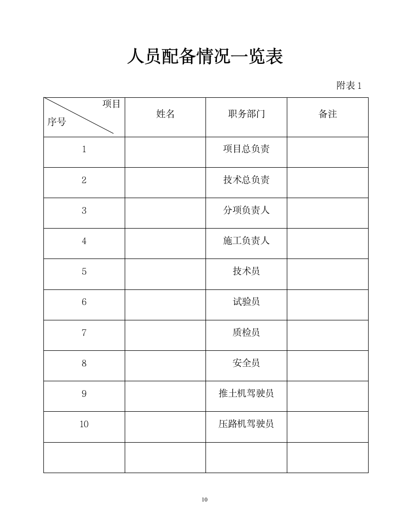 土石方路基填筑试验路段详细施工方案.doc第10页