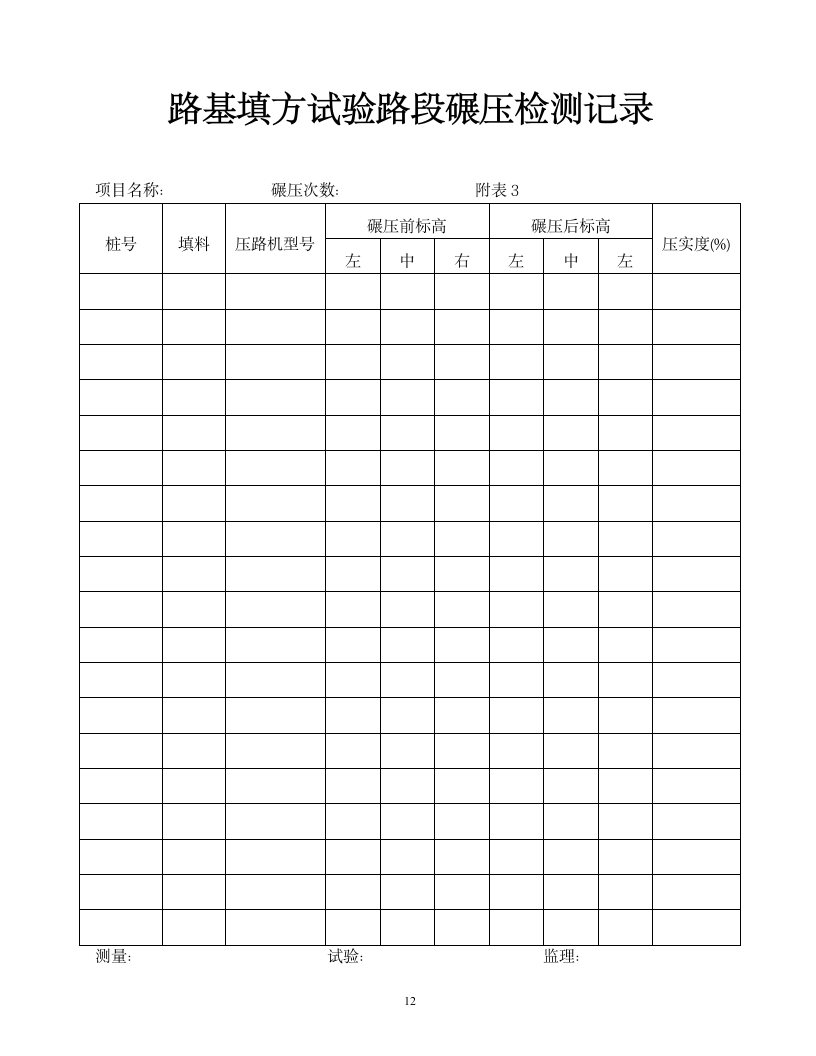 土石方路基填筑试验路段详细施工方案.doc第12页