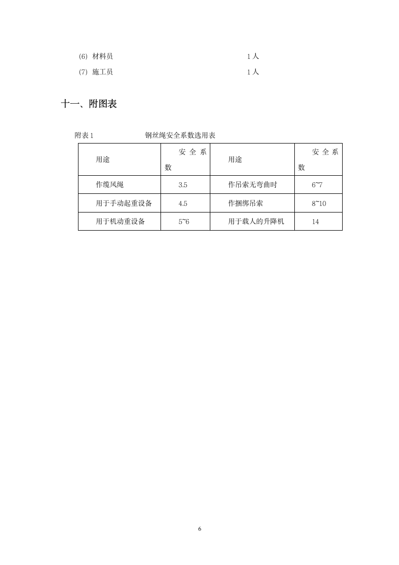 道路桥梁拓宽改造工程吊装 施工方案.doc第6页