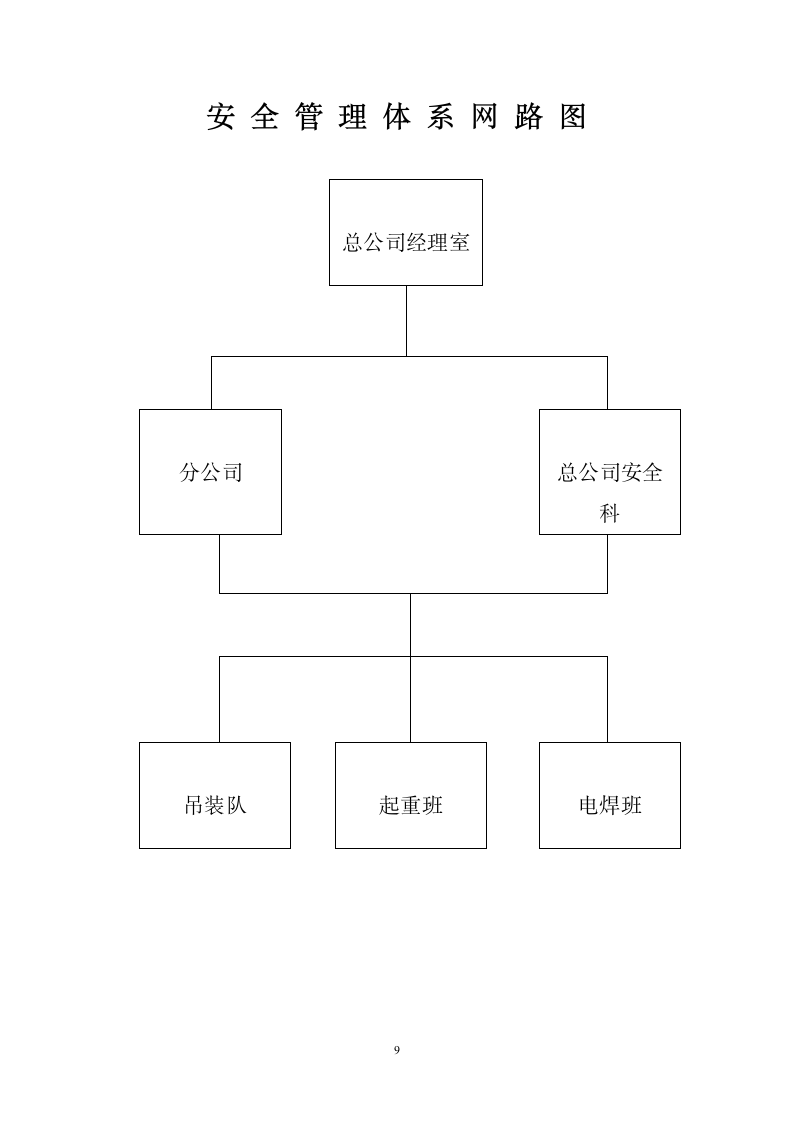 道路桥梁拓宽改造工程吊装 施工方案.doc第9页